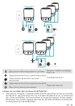 Preview for 42 page of Soundcore Mini 3 Pro User Manual