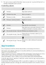 Preview for 49 page of Soundcore Mini 3 Pro User Manual