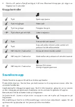 Preview for 85 page of Soundcore Mini 3 Pro User Manual