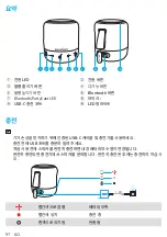 Preview for 99 page of Soundcore Mini 3 Pro User Manual