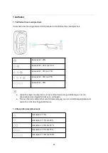 Preview for 27 page of Soundcore Rave Plus User Manual