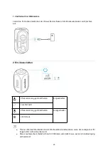 Preview for 28 page of Soundcore Rave Plus User Manual