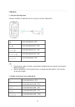 Preview for 59 page of Soundcore Rave Plus User Manual