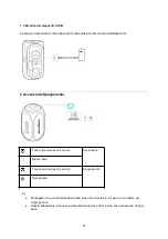 Preview for 60 page of Soundcore Rave Plus User Manual