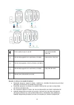 Preview for 62 page of Soundcore Rave Plus User Manual