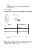 Preview for 63 page of Soundcore Rave Plus User Manual