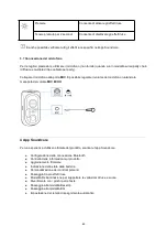 Preview for 65 page of Soundcore Rave Plus User Manual