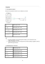 Preview for 67 page of Soundcore Rave Plus User Manual