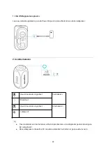 Preview for 68 page of Soundcore Rave Plus User Manual