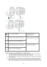 Preview for 70 page of Soundcore Rave Plus User Manual