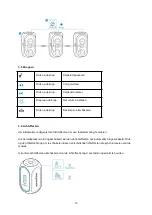 Preview for 72 page of Soundcore Rave Plus User Manual