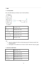 Preview for 75 page of Soundcore Rave Plus User Manual