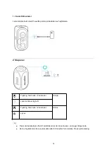 Preview for 76 page of Soundcore Rave Plus User Manual