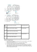 Preview for 78 page of Soundcore Rave Plus User Manual