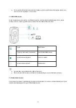 Preview for 79 page of Soundcore Rave Plus User Manual