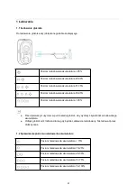 Preview for 83 page of Soundcore Rave Plus User Manual