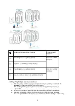 Preview for 86 page of Soundcore Rave Plus User Manual