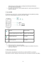 Preview for 87 page of Soundcore Rave Plus User Manual