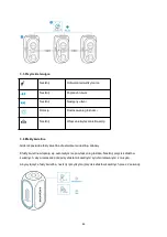 Preview for 88 page of Soundcore Rave Plus User Manual