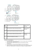 Preview for 94 page of Soundcore Rave Plus User Manual