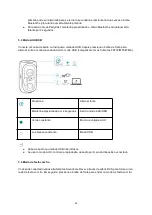 Preview for 95 page of Soundcore Rave Plus User Manual