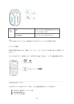 Preview for 129 page of Soundcore Rave Plus User Manual