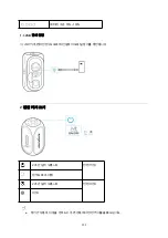 Preview for 132 page of Soundcore Rave Plus User Manual