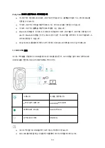 Preview for 135 page of Soundcore Rave Plus User Manual