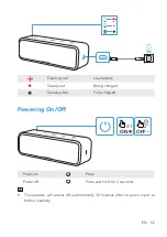 Предварительный просмотр 4 страницы Soundcore Select 2 User Manual