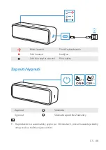 Предварительный просмотр 10 страницы Soundcore Select 2 User Manual