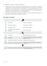 Preview for 13 page of Soundcore Select 2 User Manual