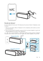 Предварительный просмотр 18 страницы Soundcore Select 2 User Manual