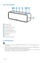 Предварительный просмотр 21 страницы Soundcore Select 2 User Manual