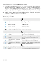 Preview for 25 page of Soundcore Select 2 User Manual