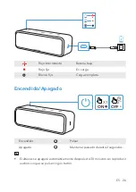 Preview for 28 page of Soundcore Select 2 User Manual