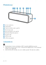 Предварительный просмотр 33 страницы Soundcore Select 2 User Manual