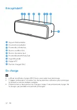 Предварительный просмотр 39 страницы Soundcore Select 2 User Manual