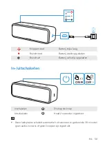 Предварительный просмотр 52 страницы Soundcore Select 2 User Manual