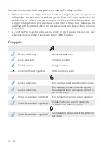 Preview for 55 page of Soundcore Select 2 User Manual