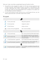 Preview for 61 page of Soundcore Select 2 User Manual