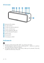 Предварительный просмотр 63 страницы Soundcore Select 2 User Manual