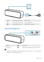 Preview for 70 page of Soundcore Select 2 User Manual