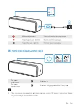 Предварительный просмотр 76 страницы Soundcore Select 2 User Manual