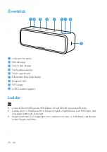 Предварительный просмотр 81 страницы Soundcore Select 2 User Manual