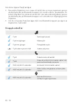 Preview for 85 page of Soundcore Select 2 User Manual