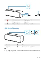 Preview for 88 page of Soundcore Select 2 User Manual