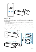 Предварительный просмотр 90 страницы Soundcore Select 2 User Manual