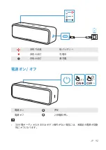 Предварительный просмотр 94 страницы Soundcore Select 2 User Manual