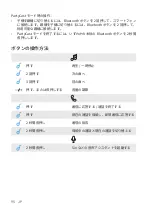 Preview for 97 page of Soundcore Select 2 User Manual