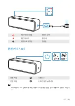 Предварительный просмотр 100 страницы Soundcore Select 2 User Manual